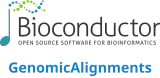 The 'GenomicAlignments' logo