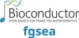 The 'fgsea' logo