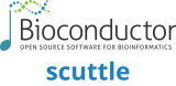 The 'scuttle' logo