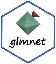 The 'glmnet' hexlogo