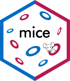 The 'mice' hexlogo