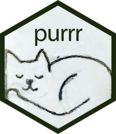 The 'purrr' logo