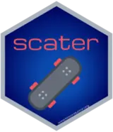 The 'scater' logo