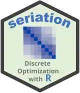 The 'seriation' image